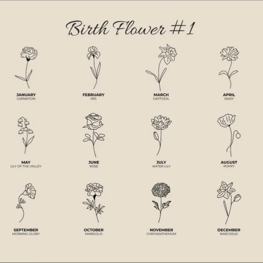 Birth Flower Name Bracelet